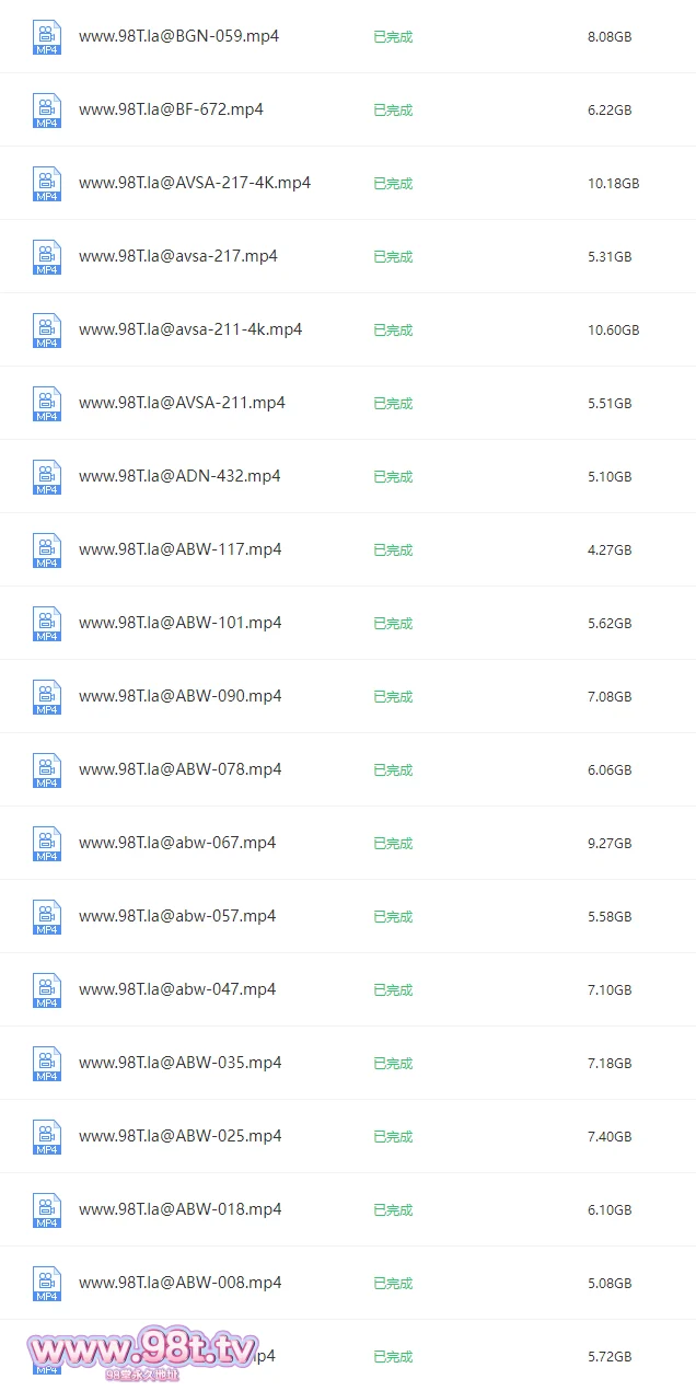 【ED2K/原档合集/自整理】八蜜凛（蜜美杏、藤井蘭々）原档合集 4K VR合集（含配套封面） 【961GB/174V/174配额】